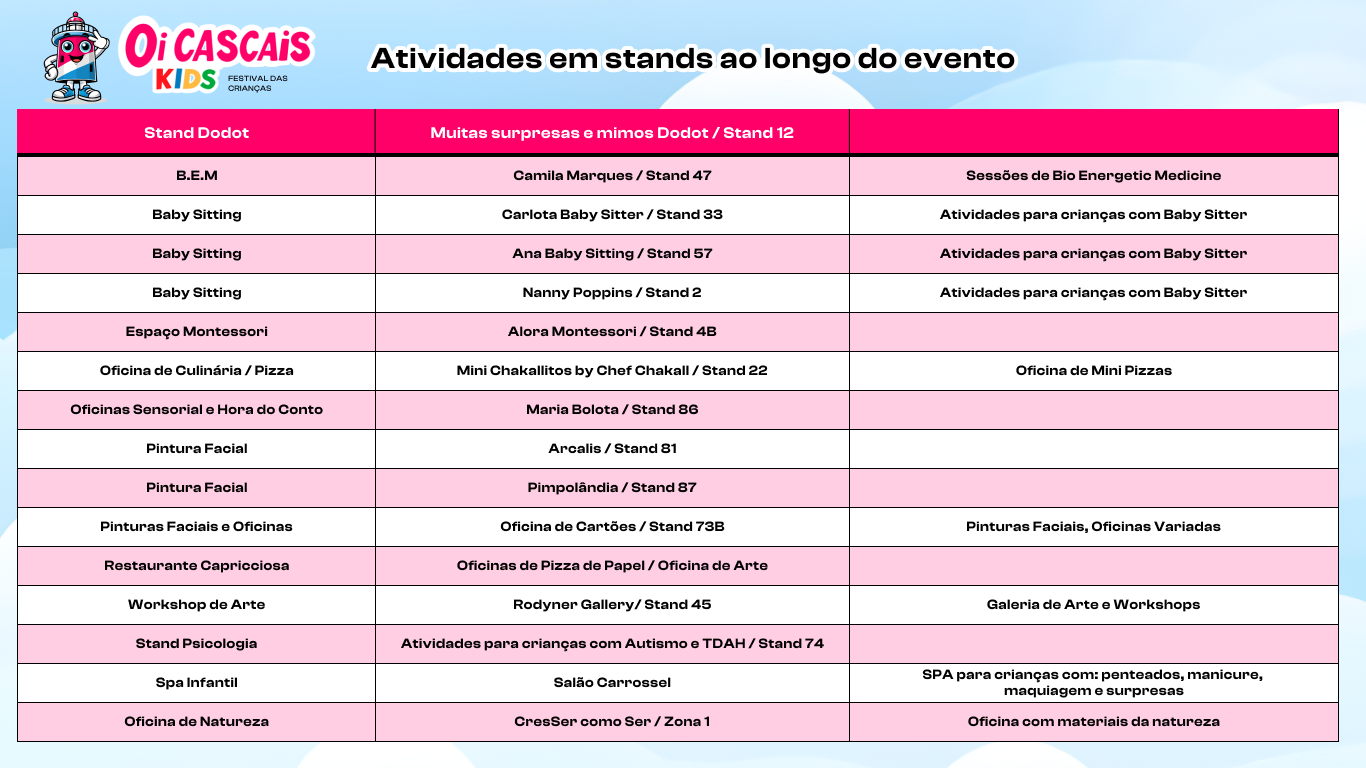 Atividades em Stands Atividades em Stands