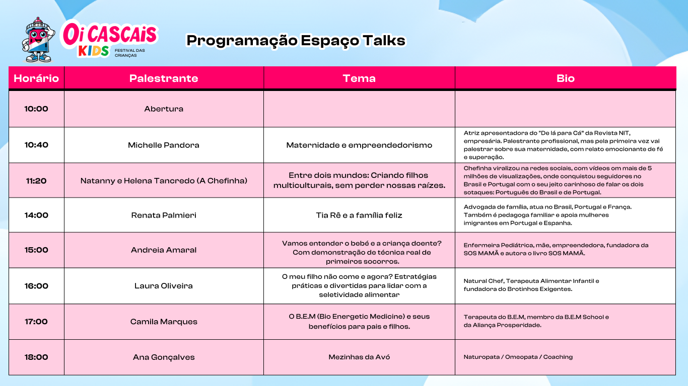 Espaço Talks Domingo Espaço Talks Domingo